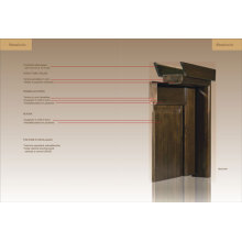 Échantillon de génie porte en bois (ED01-ED020)